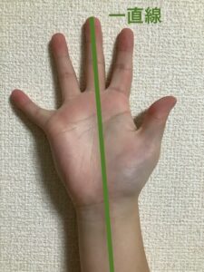 手関節が正常な位置にあるときは中指と手首の中心を直線で結ぶと前腕までまっすぐ伸びる位置にあります。