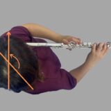 フルート演奏時の首は、体幹の正面より左方向へ回旋した状態となっている