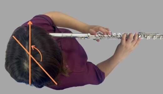 フルート演奏時の首は、体幹の正面より左方向へ回旋した状態となっている
