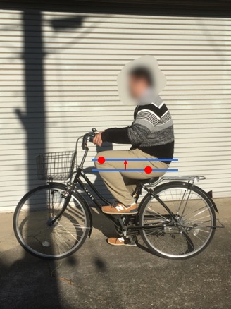 自転車のサドルが低いと膝が股関節よりも高い位置からベダルを踏み込まなければならず膝に負担をかけやすい