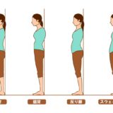 あなたの姿勢はどのタイプ？【猫背・反り腰】と【肩こり・腰痛】の意外な関係