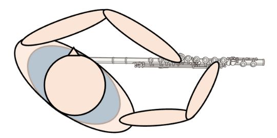 フルートの基本姿勢の水平面のイラストです。