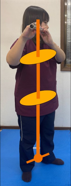 フルート奏者のあなたへ:諦めないで!その腰痛は演奏姿勢が原因かもしれません 4 フルート演奏時の重心位置のイメージです。両肩を結んだ線の中心・上半身の中心・骨盤の中心・両外踝を結んだ線の中心が一直線に並んでいるのが理想です。