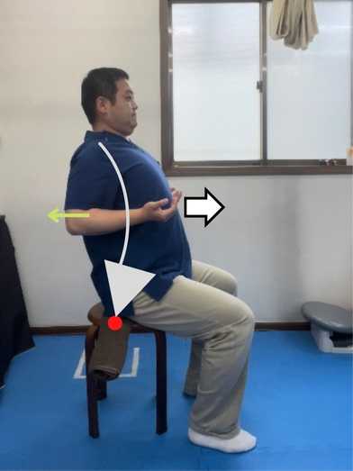 横向きにおいたバスタオルの上に座り、骨盤を前傾させると同時に胸を張り、肩甲骨を寄せ、肘を後ろに引くと僧帽筋や菱形筋群を収縮させながら体幹を伸展する運動を加えることができます。