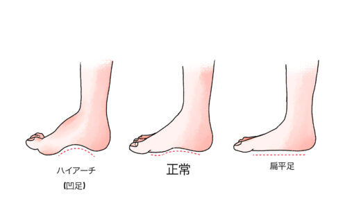 下のソーシャルリンクからフォロー