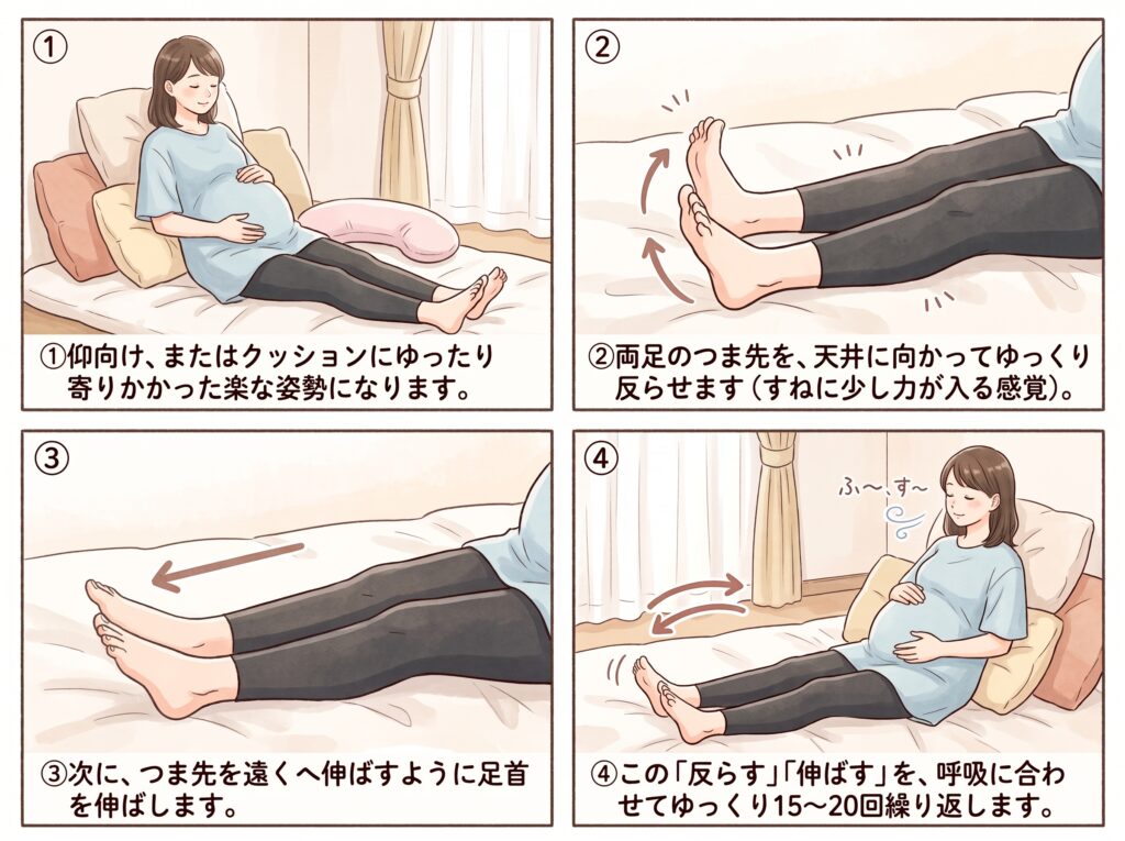 【熊谷】妊娠中のふくらはぎのつり(こむら返り)の原因と簡単セルフケア 2 こむら返りを防ぐ足首パタパタ体操の手順を示したイラスト